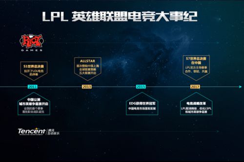 赛的品牌价