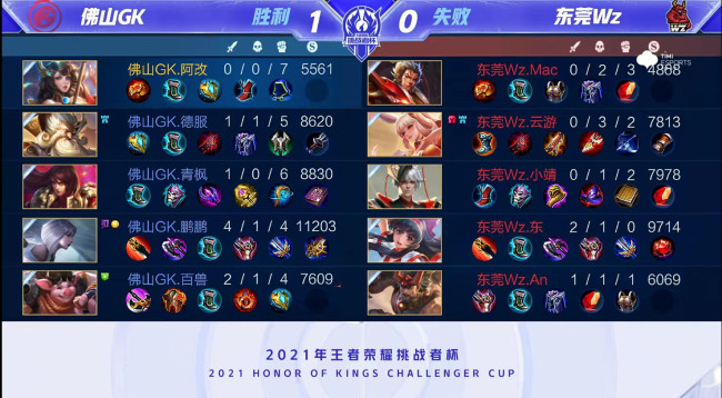 他的训练经 他的训练经