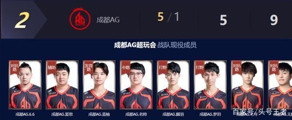 人才打造梦 人才打造梦