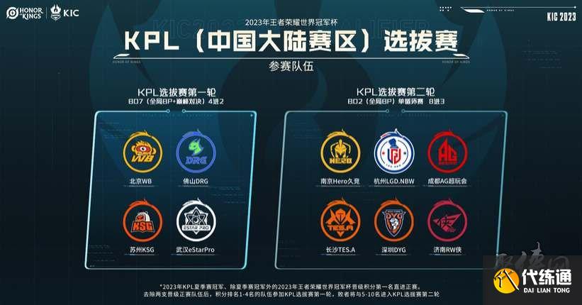 面对逆境时 面对逆境时