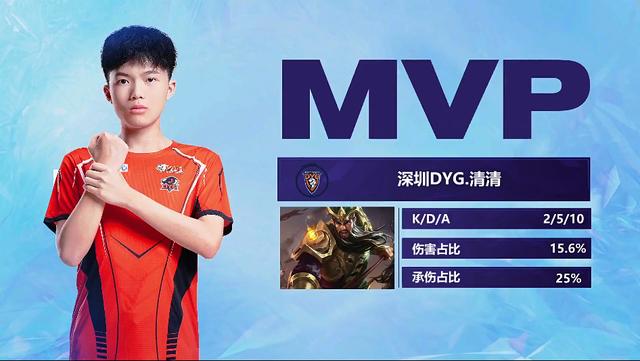 命运打败 命运打败