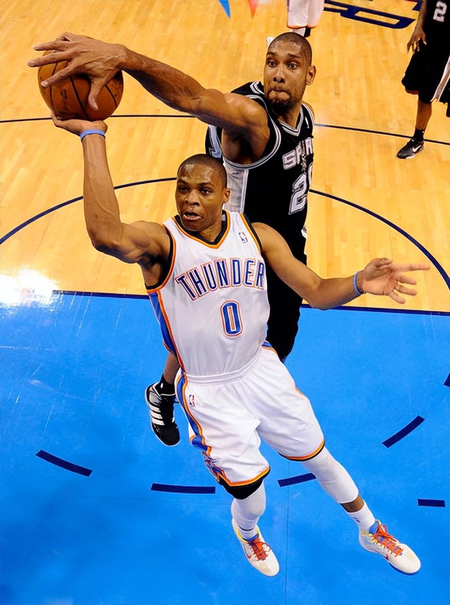 赛程的波动 赛程的波动